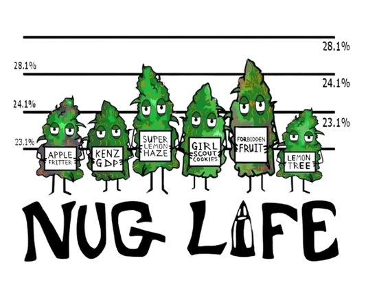 NUG LIFE