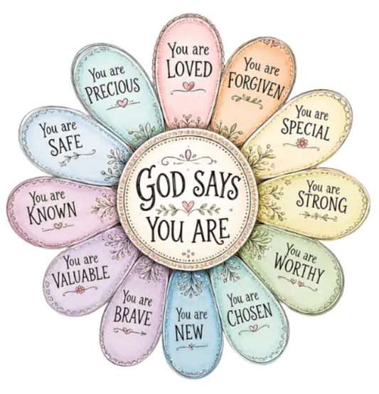 GOD SAYS YOU ARE